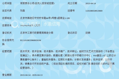 北京眾聯華科信息技術 引領技術開發與咨詢的創新引擎